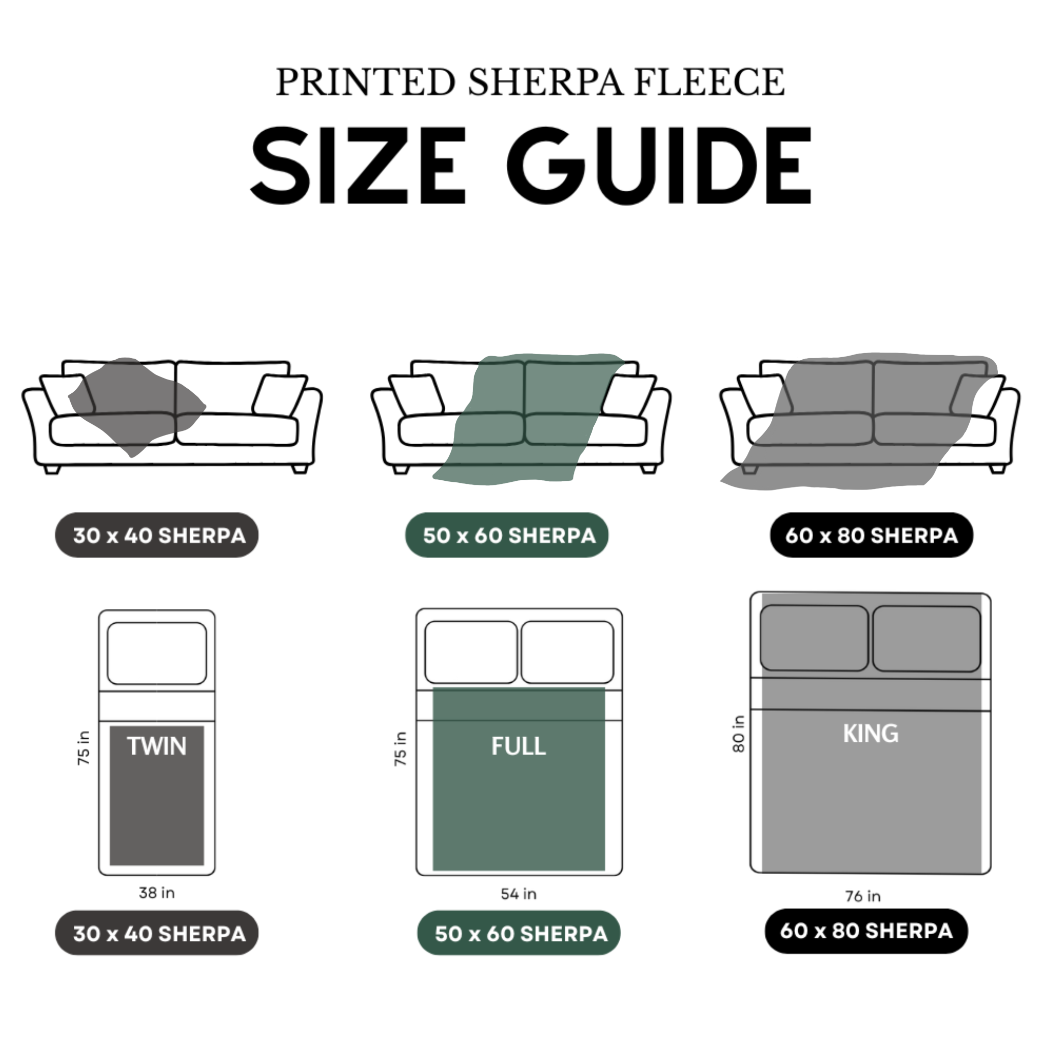 Sherpa Fleece Photo Blankets